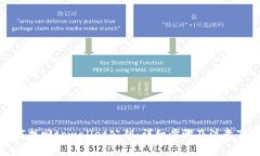 如何找回tpwallet公钥：详细