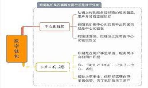 深入探讨TPWallet能量的用途与发展前景